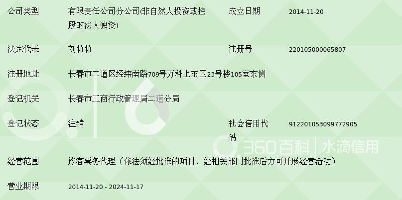 数吉在线商旅服务(长春)小付票务分公司