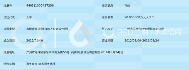 广州市票友票务服务