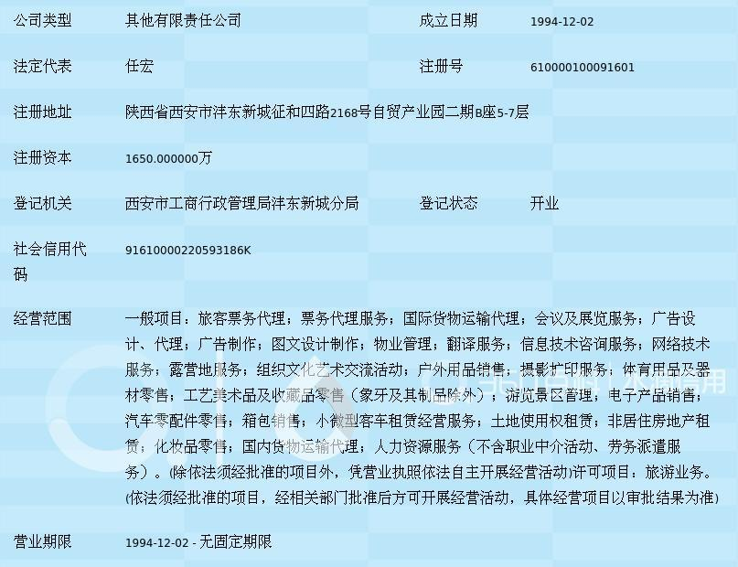 西安中国国际旅行社集团有限责任公司